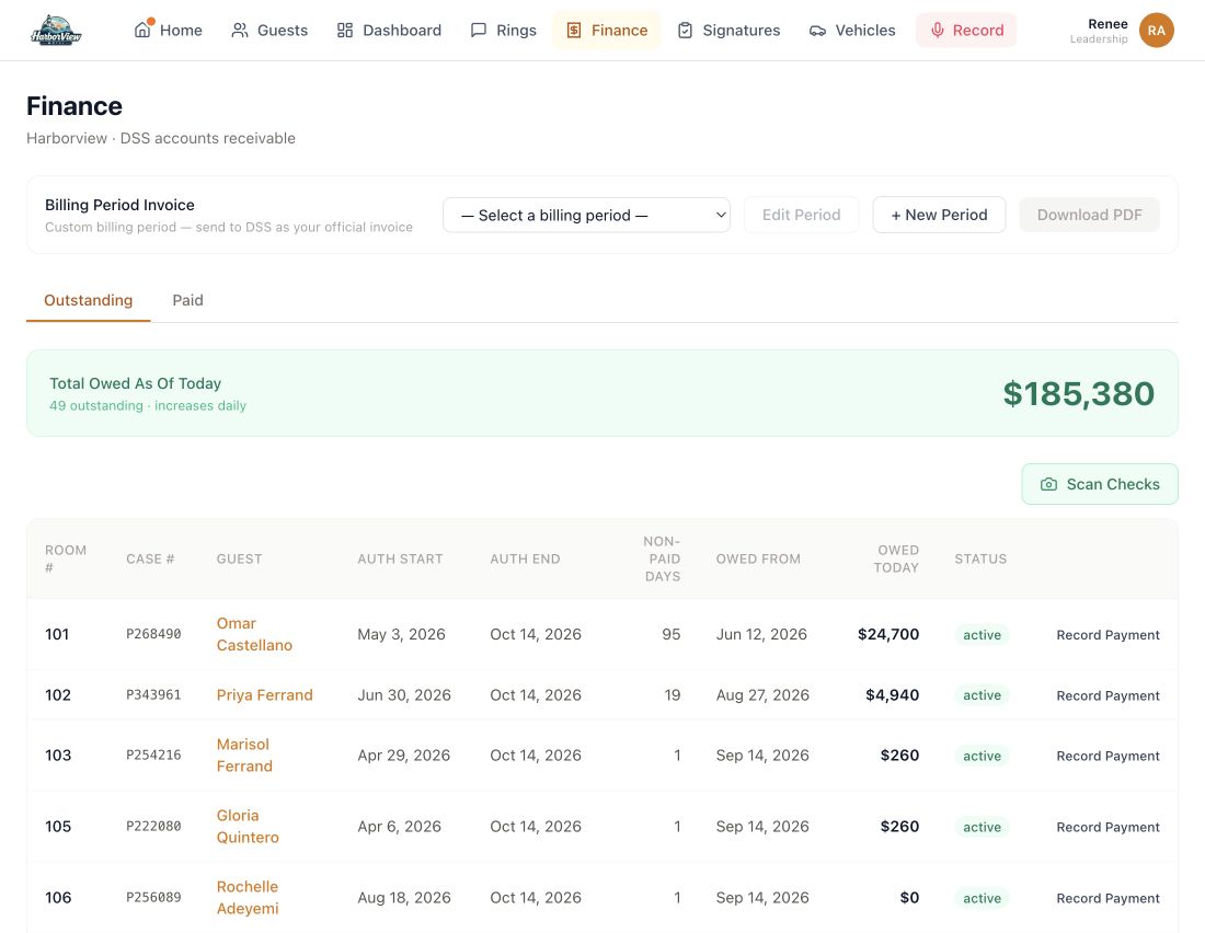 The finance view listing guests with outstanding balances, unpaid days, authorization periods and a total owed.