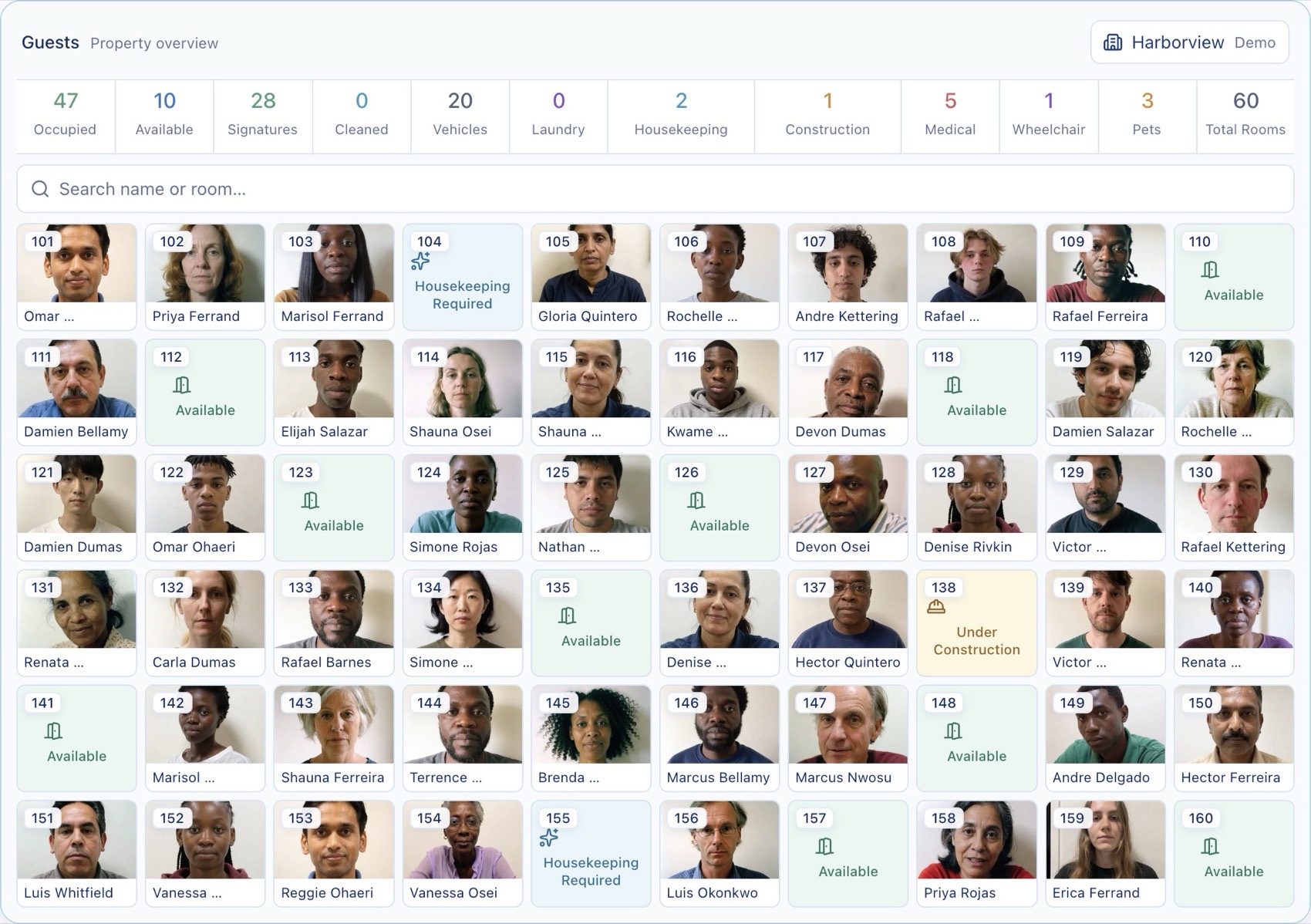 The Emergency Housing Connect guest overview, showing every room and guest with occupancy status, unpaid days and items needing attention.